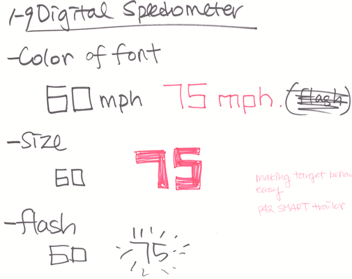 08 digital speedometer.gif